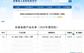 不止于涂料丨亚科股份2-氨基-2-甲基-1-丙醇获评省级新产品